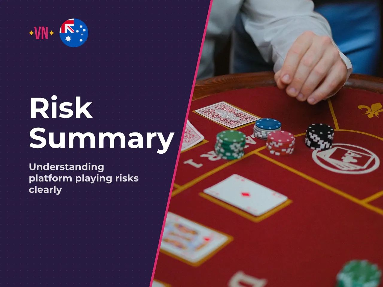 8.4 Risk profile summary